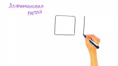 Что такое дофам<wbr>инова<wbr>я яма? — Научпок
