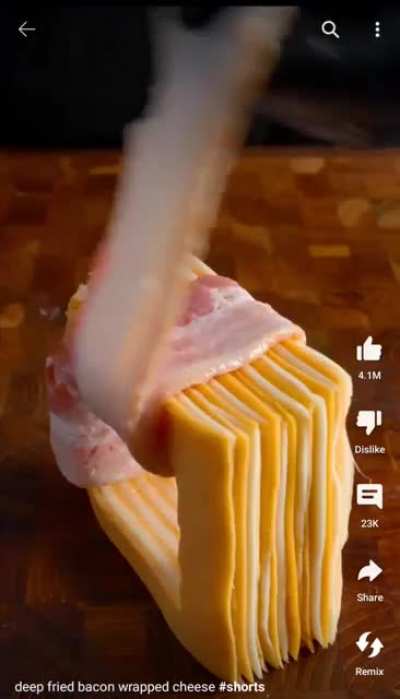 Cholesterol 📈📈📈