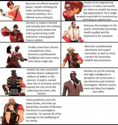 The good ending