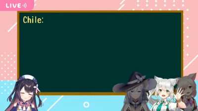 Las Vtuber de WACTOR y su experiencia con el español Chileno.