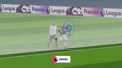 WHUMUN – 63’ VAR OVERTURN 

VAR checked the referee’s call of goal – and established that Casemiro was in an offside position and recommended that the goal was disallowed. [PLMatchCentre]