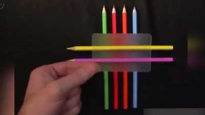Isolating the colours