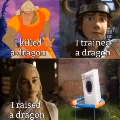 Title