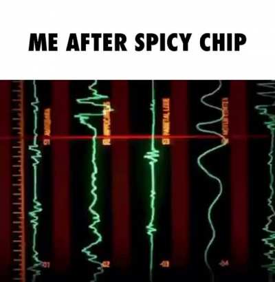 hapend to me