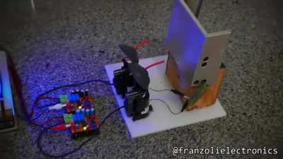 Aha! Electric 80s electrified something good ! This is so amazing !