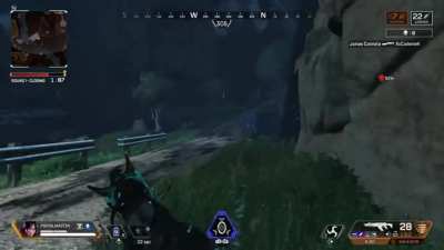 For the anniversary of Fight or Fright, one of the most frightening things to happen to me in Apex.