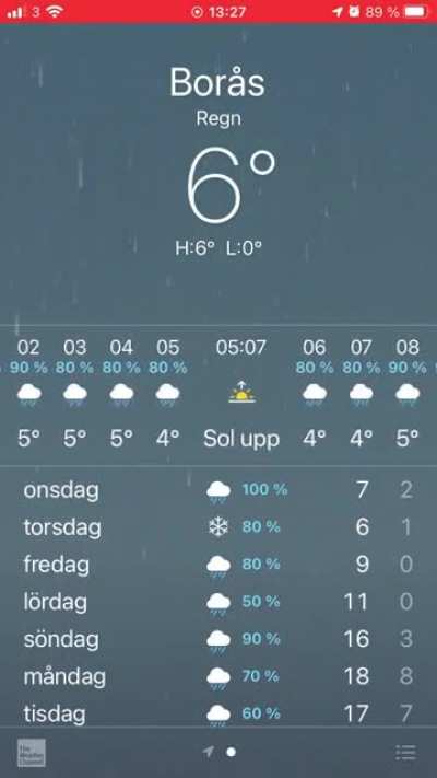 Welcome to Borås