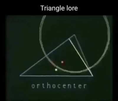 trigonometri lore