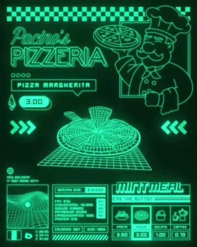Ordering pizza in the future [OC]