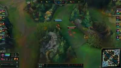 every time someone masters shaco, a psychopath is born.