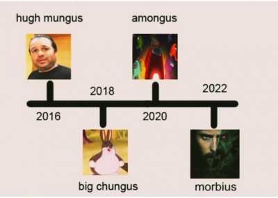 it's time