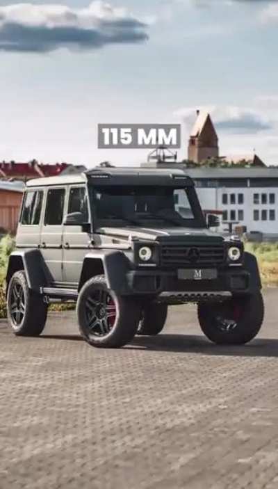 Ракурс один, линзы разные