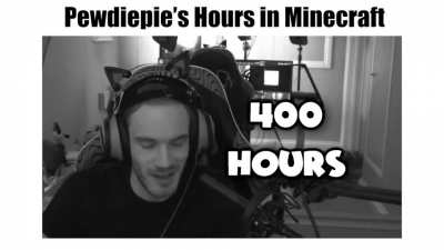 Average Rust Player when they see Pewdiepie Flexing his hours in Minecraft..