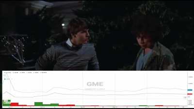 Another Glorious Day in r/KOSSstock! KOSS & GME are back to finish the job. 🎧🎮🚀🚀🚀🚀🚀🚀🚀🚀🚀🚀🚀🚀🚀🚀🚀🚀🚀🚀🚀🚀🚀🚀🚀🚀🚀🚀🚀🚀🚀🚀🚀🚀🚀🚀🚀🚀🚀🚀🚀