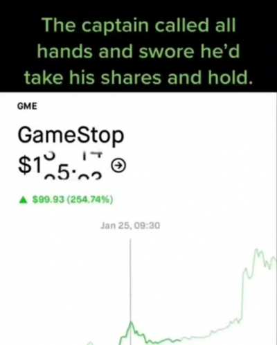 Баллада о GameStop'е