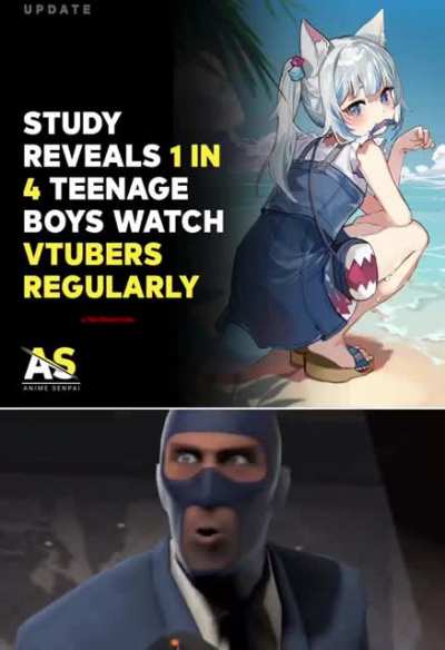 vtubers