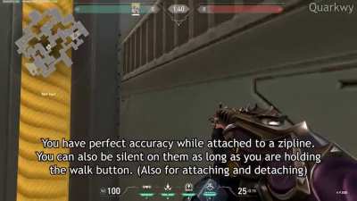10 Gameplay Tips & Info to Help You Improve at Valorant in Less than 2 Minutes