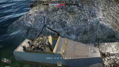 When you don’t have FPE so you do the next best thing