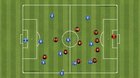 An idea to solve the problem with throw-ins. From the game to the training session