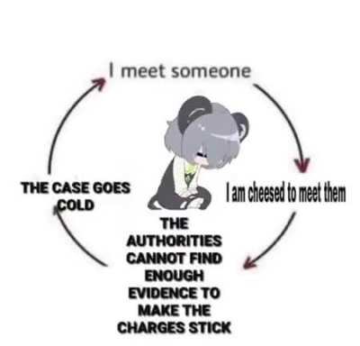 Cheesed to meet you