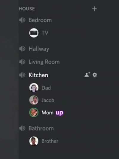 Losercity household