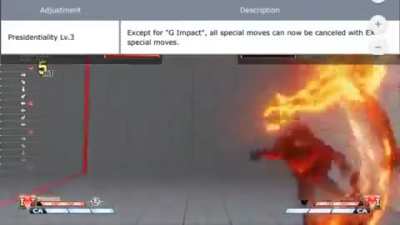 Everyone in Street Fighter V after G's recent buff