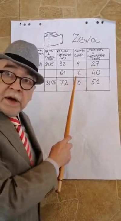 Щас вам все по полочкам...