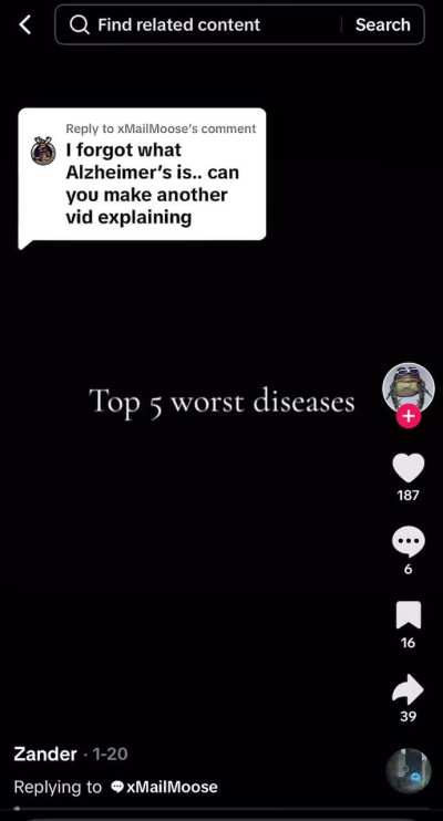 Clammy Disease
