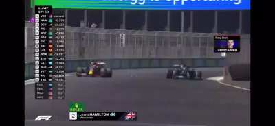 Jeddah gp but is slowly descends into madness