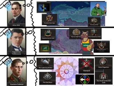 Which way, Baltic man? 🤔