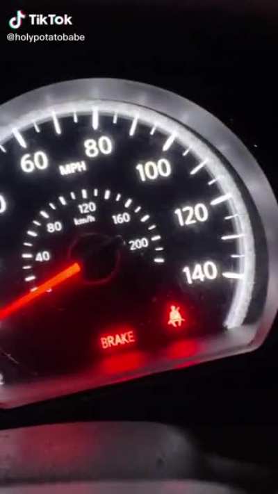 RPM