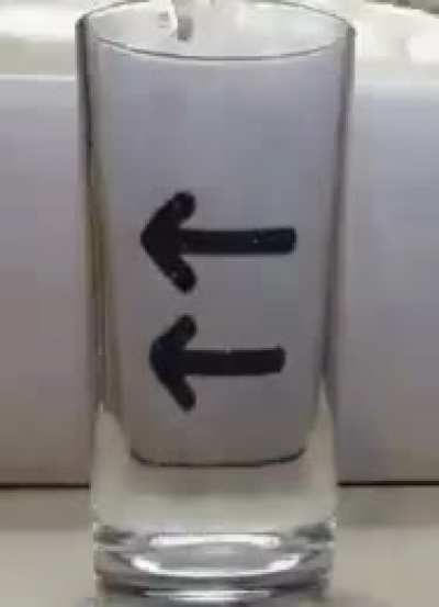 Refraction