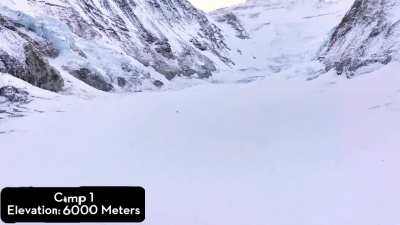 29,000 Feet Up Mount Everest with DJI Drone( Video : ‪@liulangCooki‬)