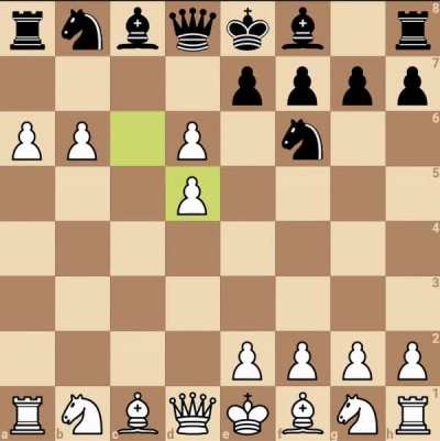 Oldest Recorded Game of Chess (from 1475)