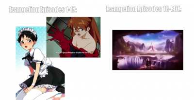 if you pause in the server room scene with misato in EOE it just lists an evangelion summary with random words changed