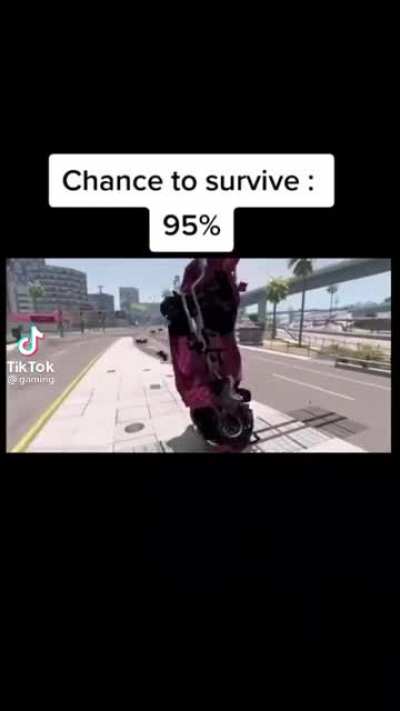 Fact or cap