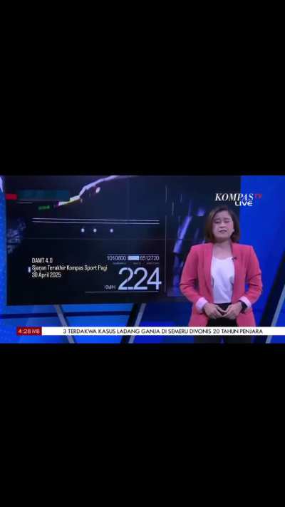 [P] Siaran Terakhir Kompas Sport Pagi (30 April 2025) Setelah Hampir 12 Tahun Hadir di Layar Kaca