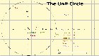 The Unit Circle [OC]