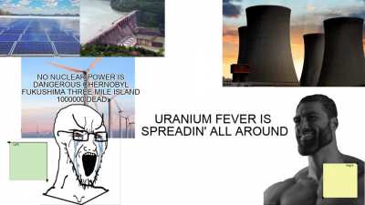 Uranium Fever