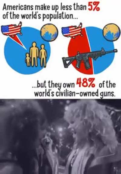 🗿