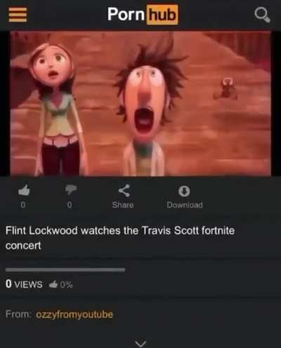 😯