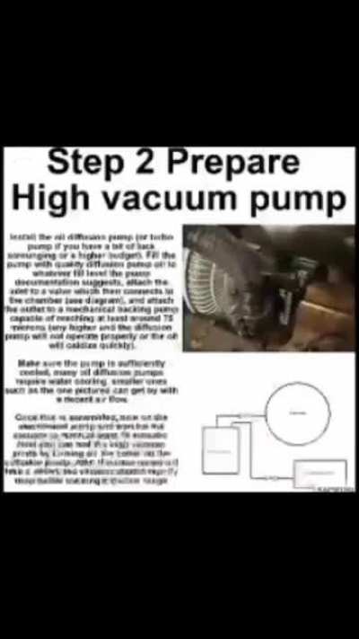 Tutorial no fake