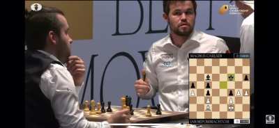 Magnus’ reaction to being told the players have to pee in a cup after their press conference - as per the tournament anti-doping policy