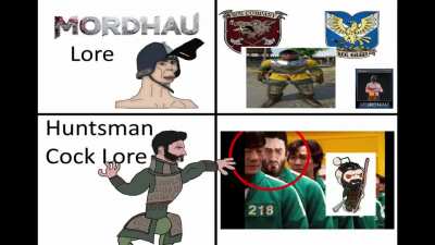 lore