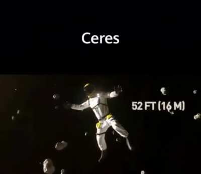 How high you can jump on various celestial bodies