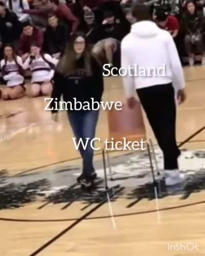 WCQ >> WC