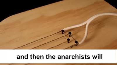 How do we make Leftist Unity?