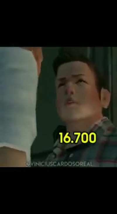 É por isso que o Brasil não progrede