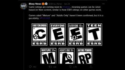 why roblox