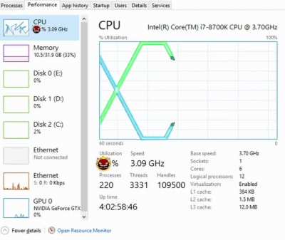 PC was getting slow so checked task manager and saw this, how do I fix?